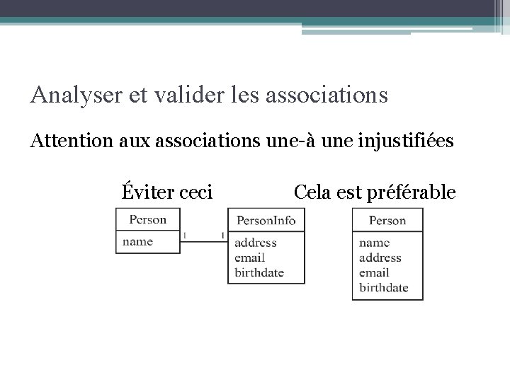 Analyser et valider les associations Attention aux associations une-à une injustifiées Éviter ceci Cela