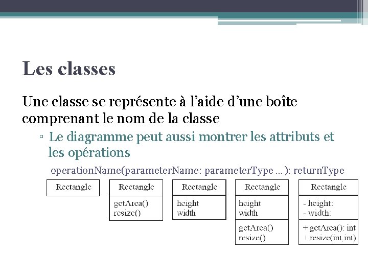 Les classes Une classe se représente à l’aide d’une boîte comprenant le nom de