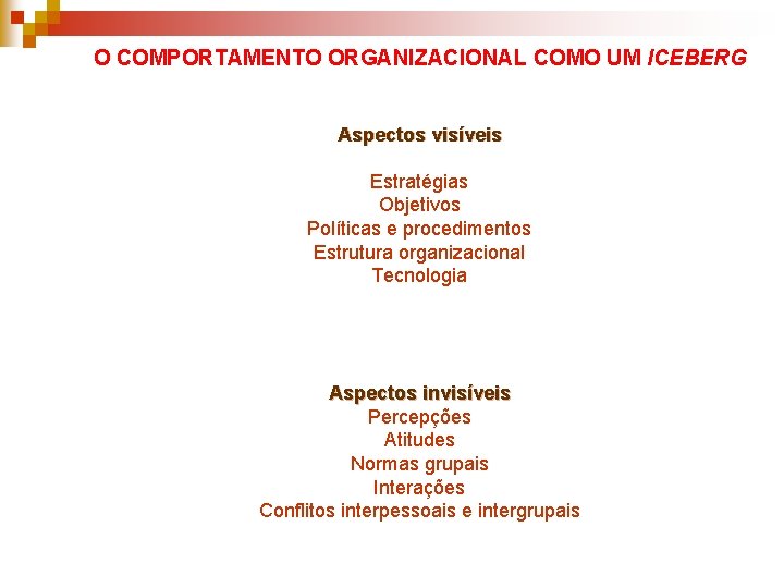 O COMPORTAMENTO ORGANIZACIONAL COMO UM ICEBERG Aspectos visíveis Estratégias Objetivos Políticas e procedimentos Estrutura