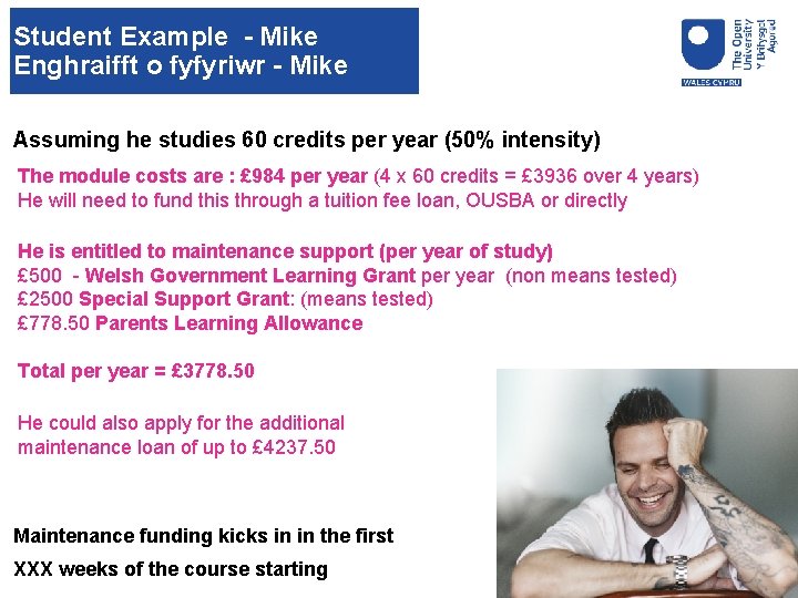 Student Example - Mike Enghraifft o fyfyriwr - Mike Assuming he studies 60 credits
