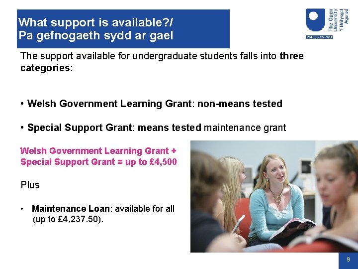What support is available? / Pa gefnogaeth sydd ar gael The support available for What support is available? / Pa gefnogaeth sydd ar gael The support available for