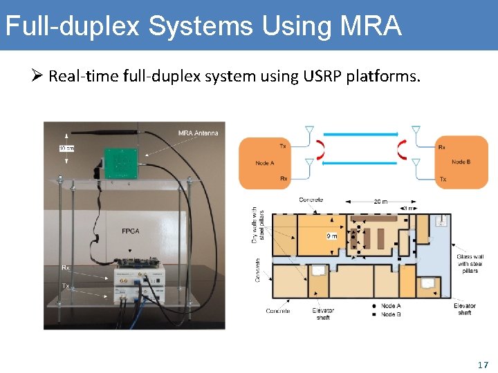 Full-duplex Systems Using MRA Ø Real-time full-duplex system using USRP platforms. 17 