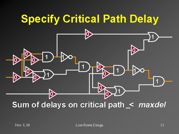 Specify Critical Path Delay 0 0 0 0 1 1 1 0 1 Sum