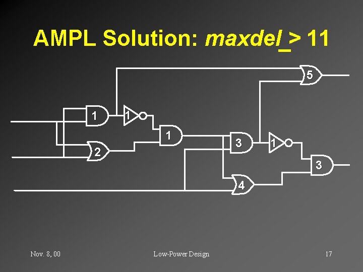 AMPL Solution: maxdel_> 11 5 1 1 1 2 3 1 3 4 Nov.
