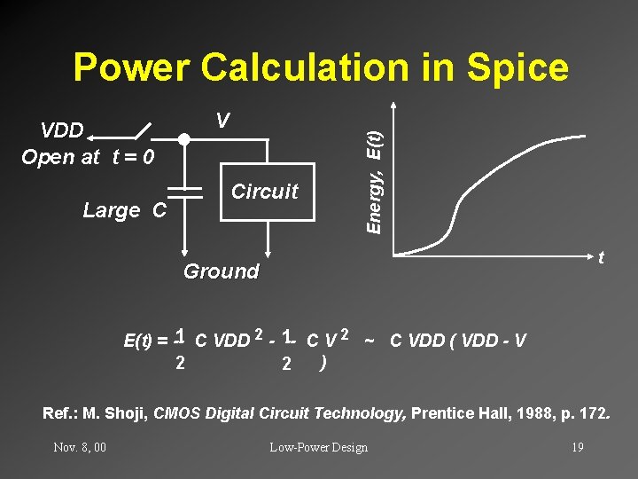 VDD Open at t = 0 Large C V Circuit Energy, E(t) Power Calculation