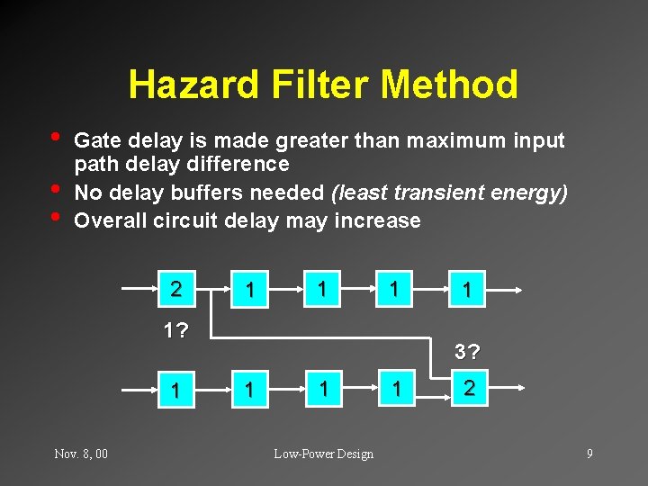 Hazard Filter Method • • • Gate delay is made greater than maximum input