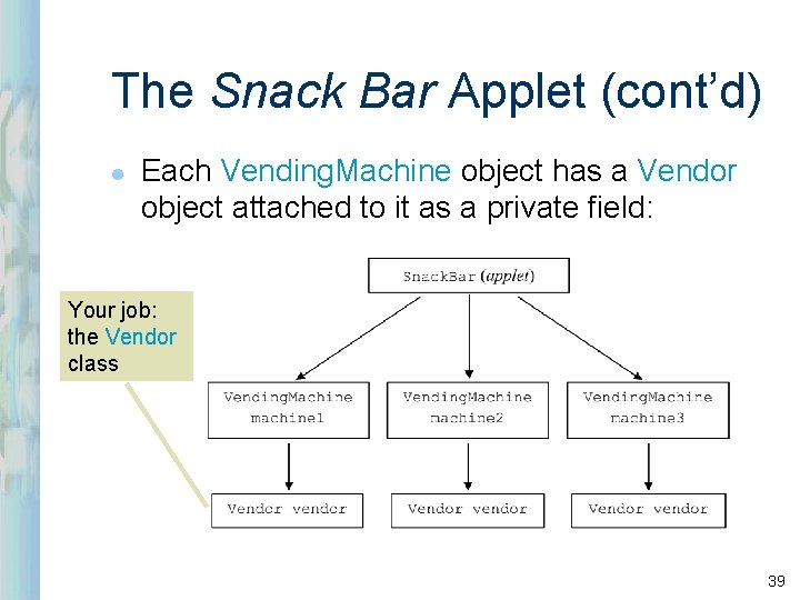The Snack Bar Applet (cont’d) l Each Vending. Machine object has a Vendor object The Snack Bar Applet (cont’d) l Each Vending. Machine object has a Vendor object