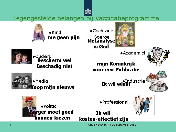 Tegengestelde belangen bij vaccinatieprogramma ●Kind Doe me geen pijn ●Ouders Bescherm wel Beschadig niet
