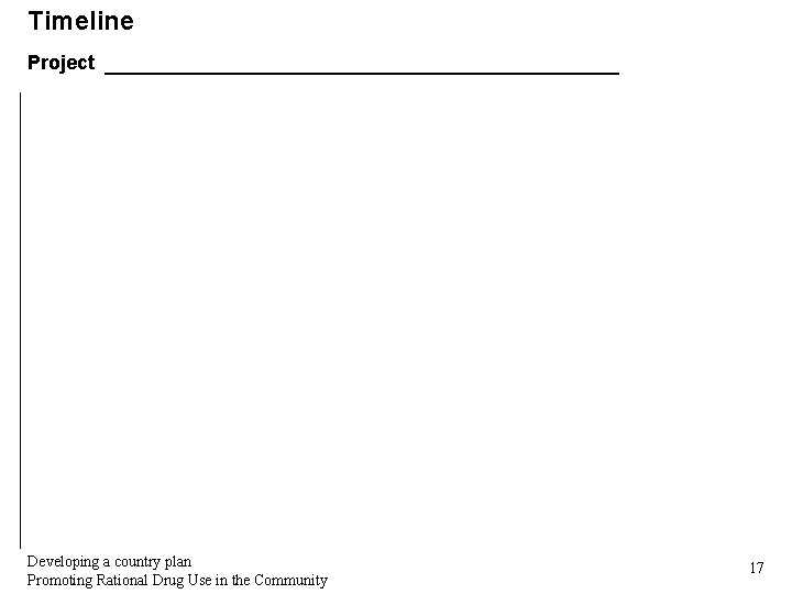 Timeline Project __________________ Developing a country plan Promoting Rational Drug Use in the Community Timeline Project __________________ Developing a country plan Promoting Rational Drug Use in the Community