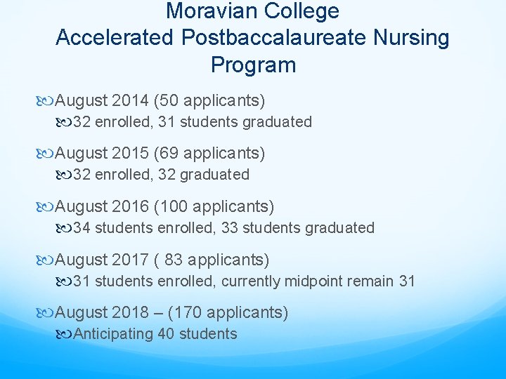 Moravian College Accelerated Postbaccalaureate Nursing Program August 2014 (50 applicants) 32 enrolled, 31 students