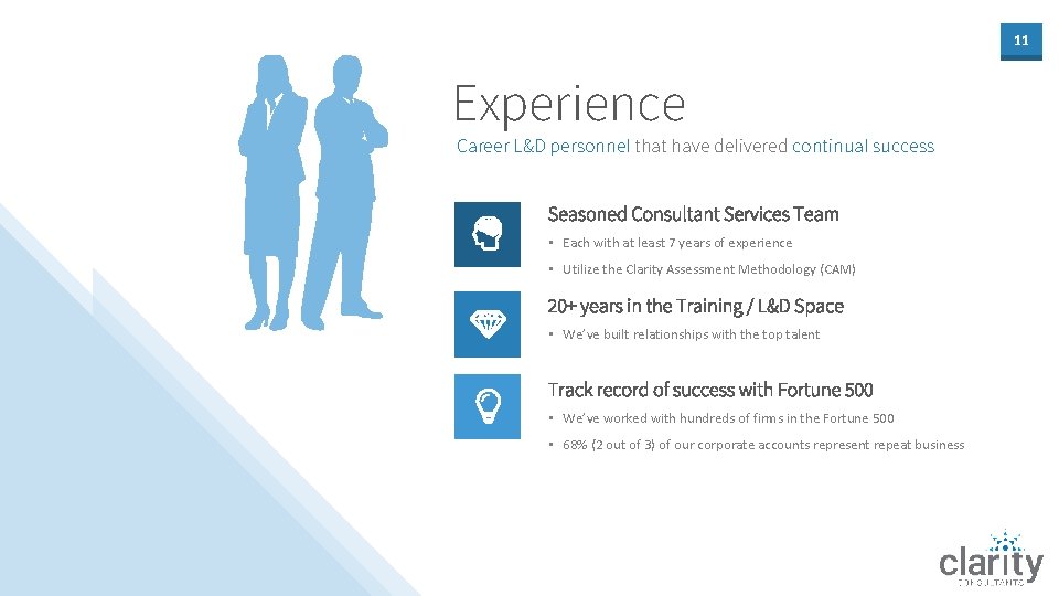 11 Experience Career L&D personnel that have delivered continual success Seasoned Consultant Services Team