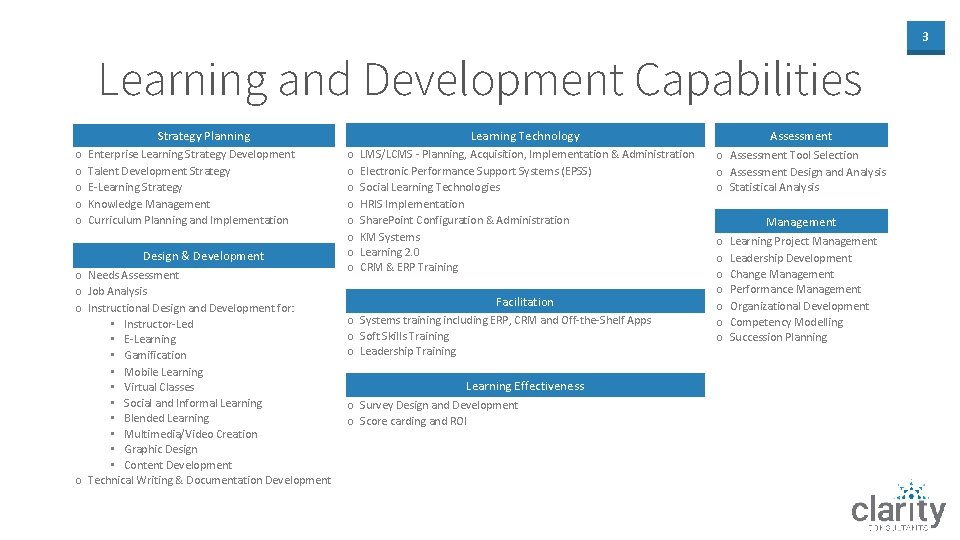 3 Learning and Development Capabilities Strategy Planning o o o Enterprise Learning Strategy Development