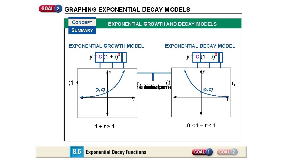 If a quantity decreases by the same proportion