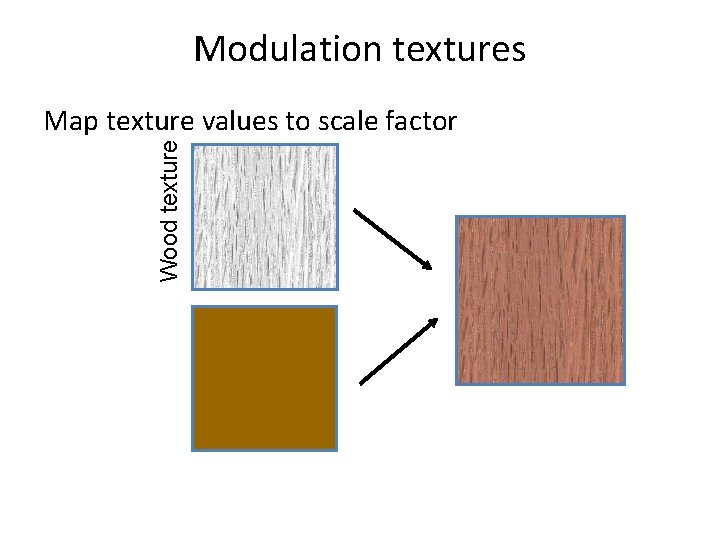 Modulation textures Wood texture Map texture values to scale factor 