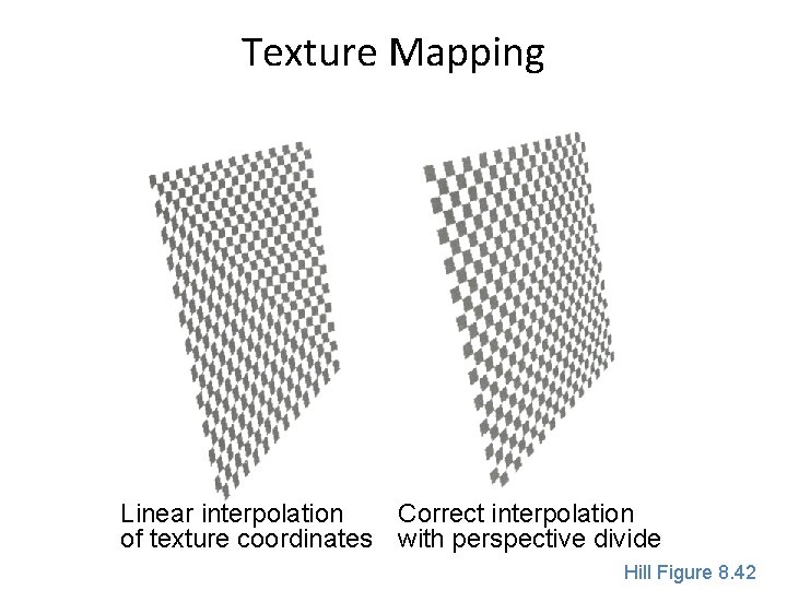 Texture Mapping Linear interpolation Correct interpolation of texture coordinates with perspective divide Hill Figure