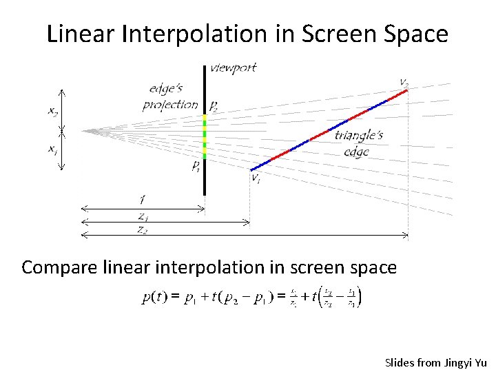 Linear Interpolation in Screen Space Compare linear interpolation in screen space Slides from Jingyi