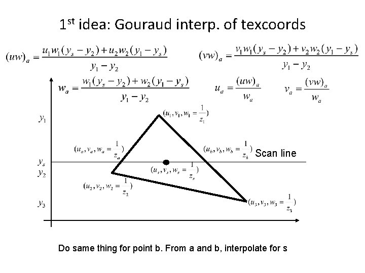 1 st idea: Gouraud interp. of texcoords Scan line Do same thing for point