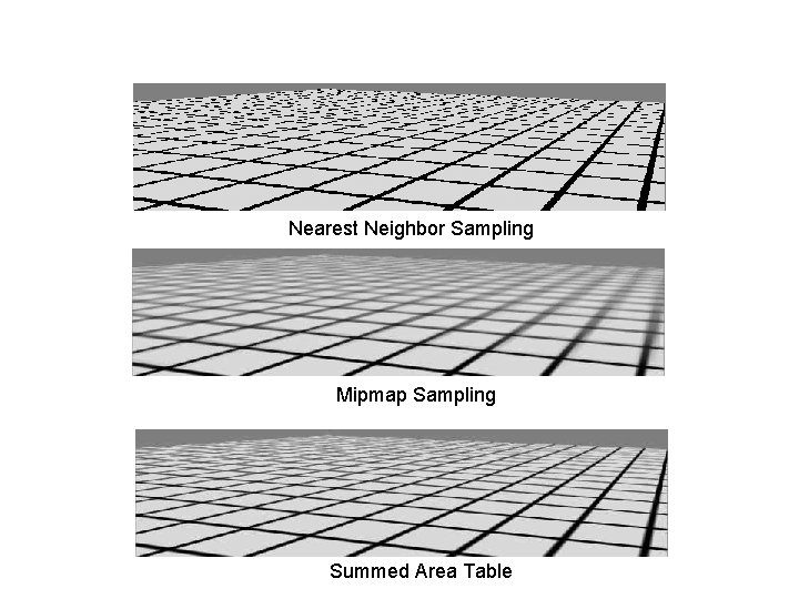 Nearest Neighbor Sampling Mipmap Sampling Summed Area Table 