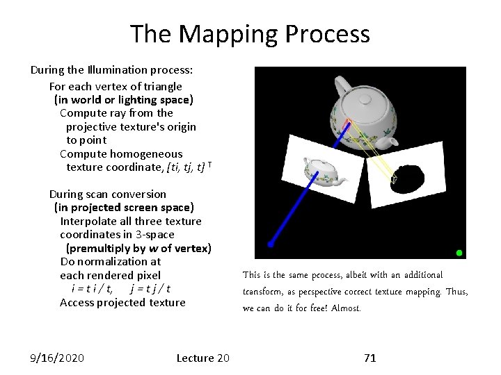 The Mapping Process During the Illumination process: For each vertex of triangle (in world