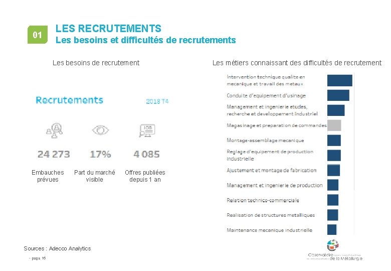 01 LES RECRUTEMENTS Les besoins et difficultés de recrutements Les besoins de recrutement Embauches