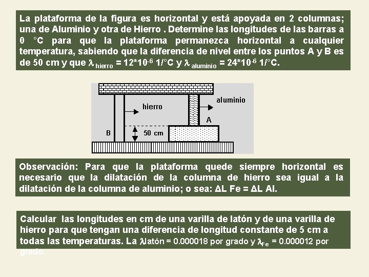 La plataforma de la figura es horizontal y está apoyada en 2 columnas; una