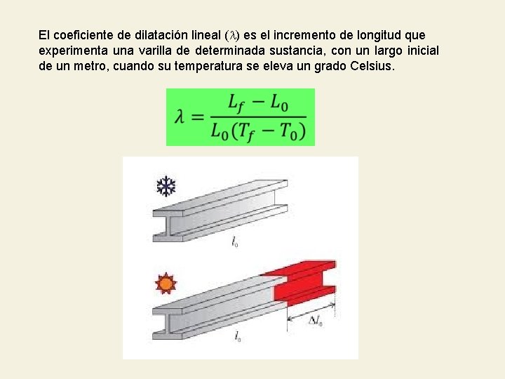 El coeficiente de dilatación lineal ( ) es el incremento de longitud que experimenta