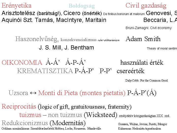 Erényetika Boldogság Civil gazdaság Arisztotelész (barátság!), Cicero (önérték) De finibus bonorum et malorum Genovesi,