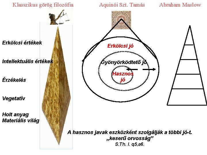 Klasszikus görög filozófia Erkölcsi értékek Intellektuális értékek Érzékelés Aquinói Szt. Tamás Abraham Maslow Erkölcsi