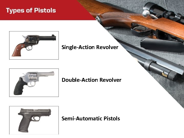 Single-Action Revolver Double-Action Revolver Semi-Automatic Pistols 