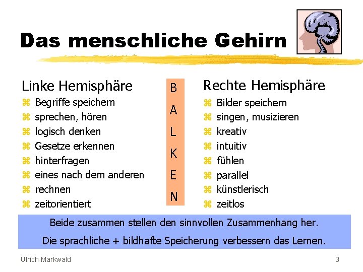 Das menschliche Gehirn Linke Hemisphäre z z z z Begriffe speichern sprechen, hören logisch