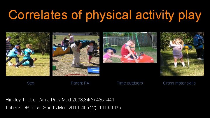 Correlates of physical activity play Sex Parent PA Time outdoors Hinkley T, et al.