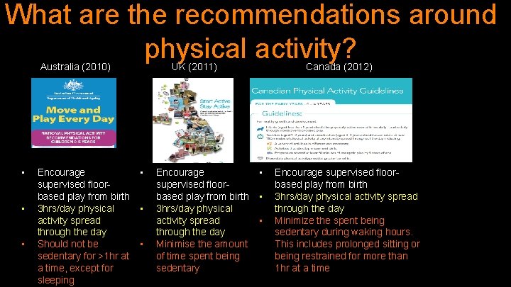 What are the recommendations around physical activity? Australia (2010) • • • Encourage supervised