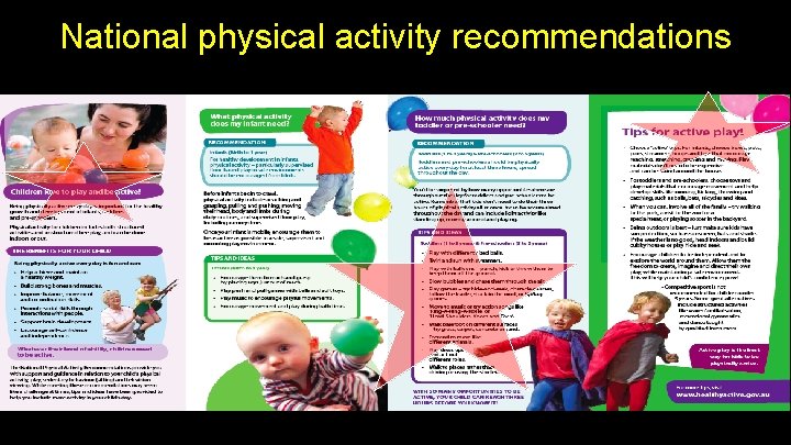 National physical activity recommendations 