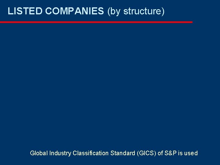 LISTED COMPANIES (by structure) Global Industry Classification Standard (GICS) of S&P is used LISTED COMPANIES (by structure) Global Industry Classification Standard (GICS) of S&P is used