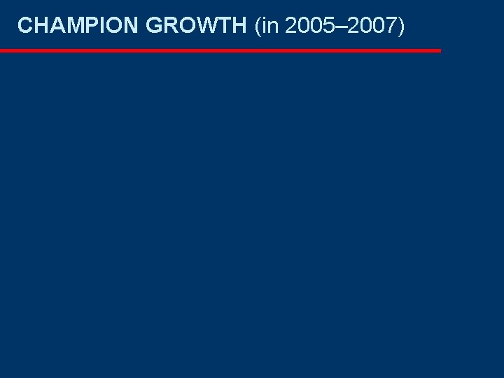 CHAMPION GROWTH (in 2005– 2007) CHAMPION GROWTH (in 2005– 2007)