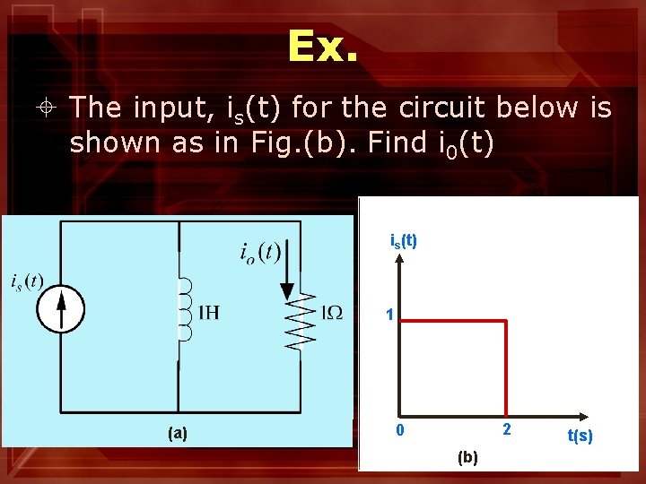 Ex. ± The input, is(t) for the circuit below is shown as in Fig.