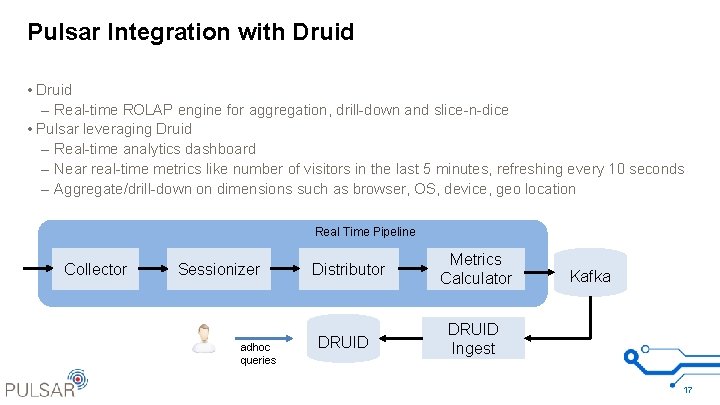 Pulsar Integration with Druid • Druid – Real-time ROLAP engine for aggregation, drill-down and