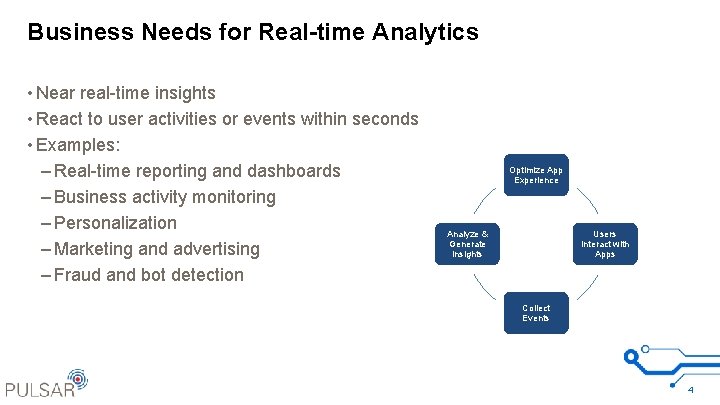 Business Needs for Real-time Analytics • Near real-time insights • React to user activities