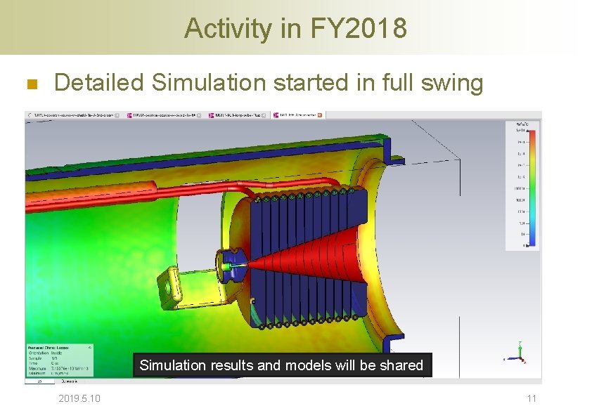Activity in FY 2018 n Detailed Simulation started in full swing Simulation results and Activity in FY 2018 n Detailed Simulation started in full swing Simulation results and