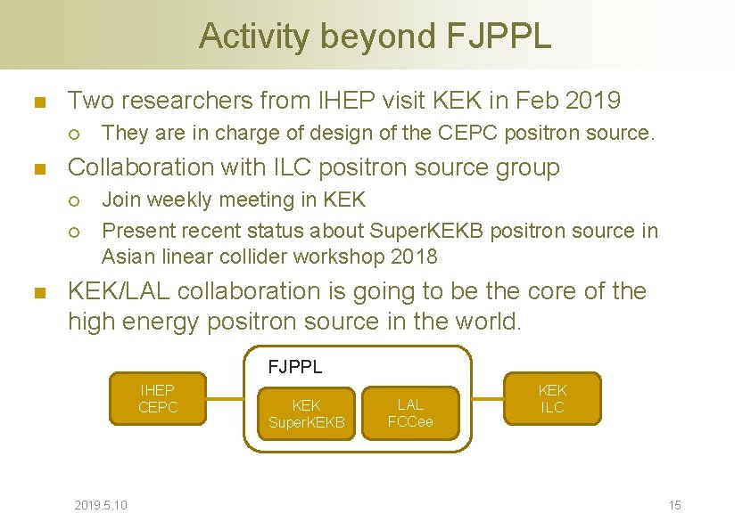 Activity beyond FJPPL n Two researchers from IHEP visit KEK in Feb 2019 ¡ Activity beyond FJPPL n Two researchers from IHEP visit KEK in Feb 2019 ¡