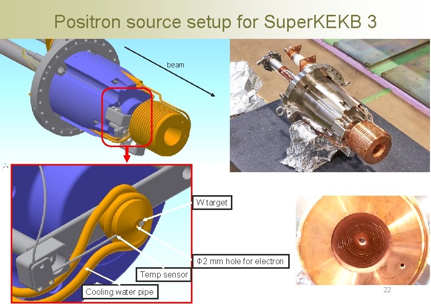Positron source setup for Super. KEKB 3 beam W target Φ 2 mm hole Positron source setup for Super. KEKB 3 beam W target Φ 2 mm hole
