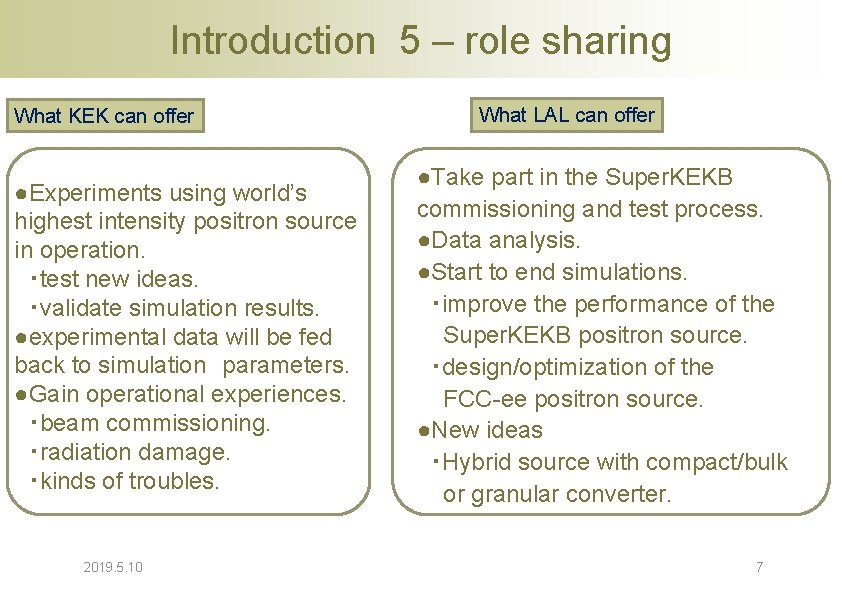 Introduction 5 – role sharing What KEK can offer ●Experiments using world’s highest intensity Introduction 5 – role sharing What KEK can offer ●Experiments using world’s highest intensity