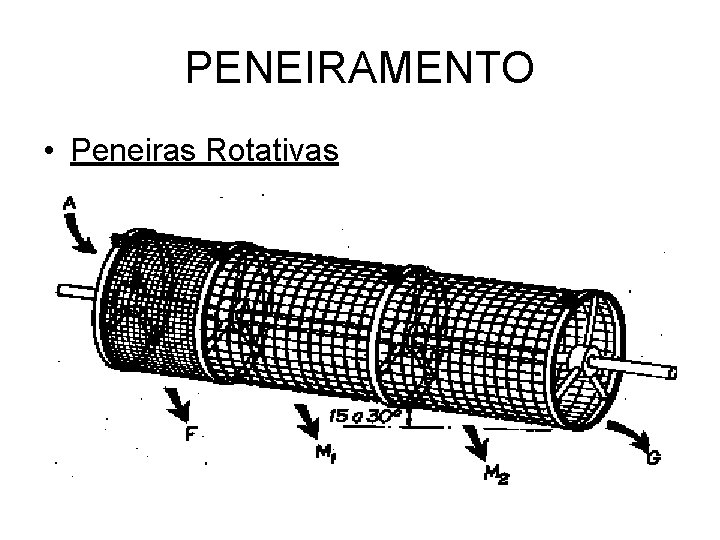 PENEIRAMENTO • Peneiras Rotativas 