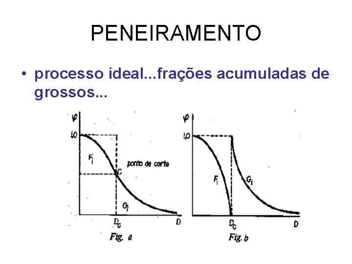 PENEIRAMENTO • processo ideal. . . frações acumuladas de grossos. . . 