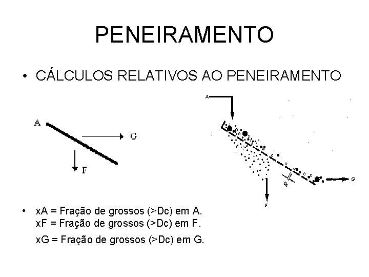 PENEIRAMENTO • CÁLCULOS RELATIVOS AO PENEIRAMENTO • x. A = Fração de grossos (>Dc)