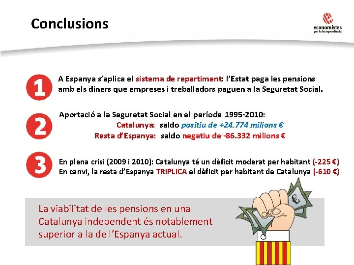 Conclusions A Espanya s’aplica el sistema de repartiment: l’Estat paga les pensions amb els