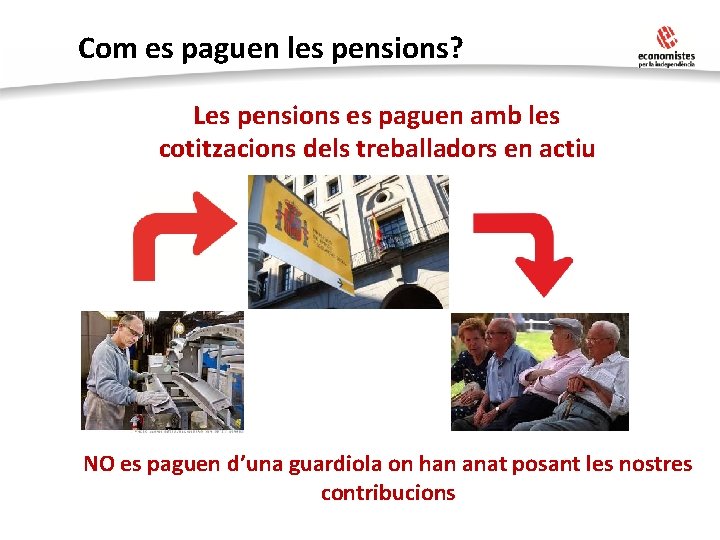 Com es paguen les pensions? Les pensions es paguen amb les cotitzacions dels treballadors