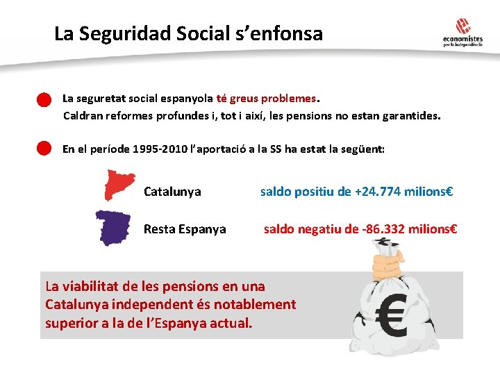 La Seguridad Social s’enfonsa • La seguretat social espanyola té greus problemes. Caldran reformes
