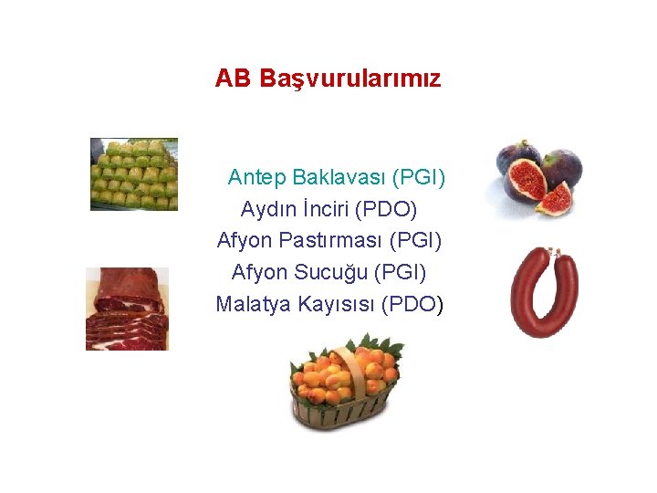 AB Başvurularımız Antep Baklavası (PGI) Aydın İnciri (PDO) Afyon Pastırması (PGI) Afyon Sucuğu (PGI)