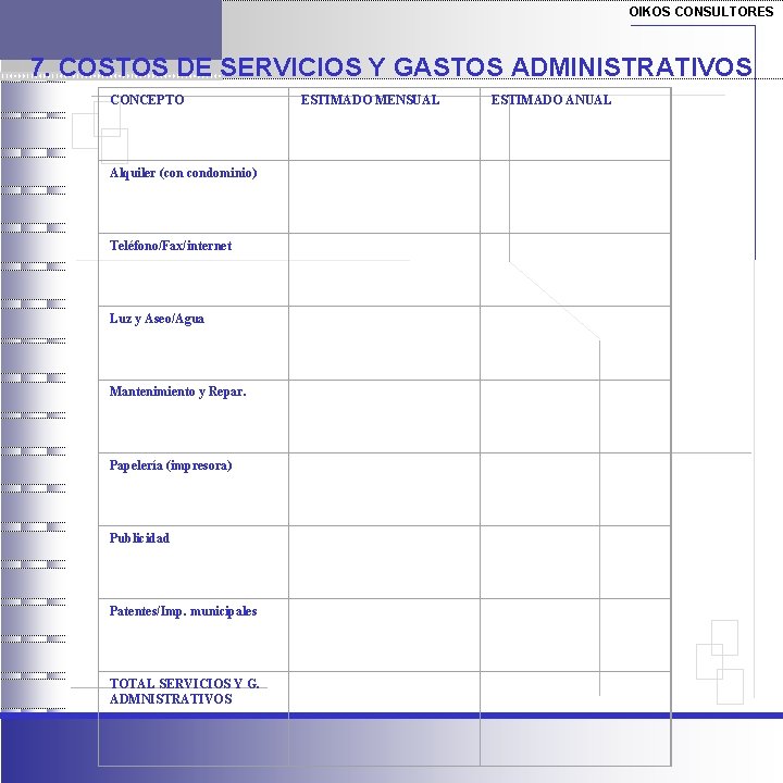 OIKOS CONSULTORES 7. COSTOS DE SERVICIOS Y GASTOS ADMINISTRATIVOS CONCEPTO ESTIMADO MENSUAL ESTIMADO ANUAL